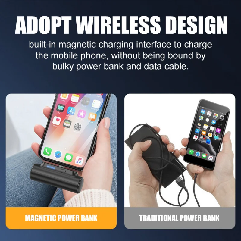 Magnetic Mini Power Bank 3000mAh Fast Charging PowerBank Type C Lighting Mirco USB External Battery for iPhone 14 PRO MAX XIAOMI