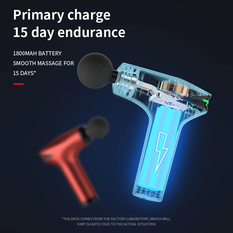 JianYouCare ледяной холодный компрессионный массажный пистолет Электрический