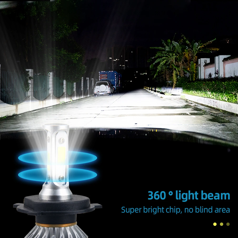 Пара передних фар S2 H4 160W 16000LM с ближним и дальним светом