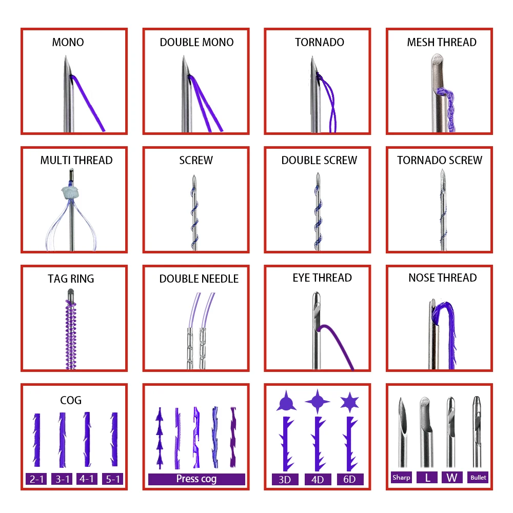 

10 Pieces PDO Thread Skin Lifter Wrinkle Remover Attachment Nose Eye Hot Selling Filling