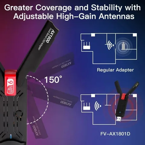 Беспроводной адаптер Wi-Fi 6 AX1800 USB 3.0, двухдиапазонная сетевая карта Wi-Fi 2,4 ГГц/5 ГГц с антенной с высоким коэффициентом усиления для ноутбука Win10/11