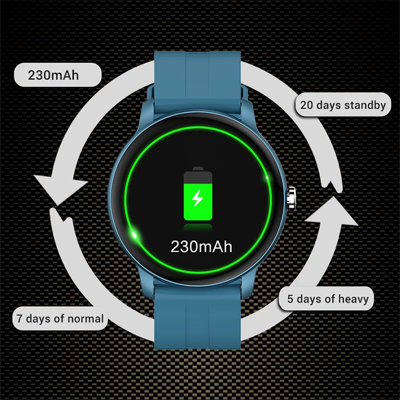 Новинка 2022 женские умные часы с сенсорным экраном фитнес-трекер артериального