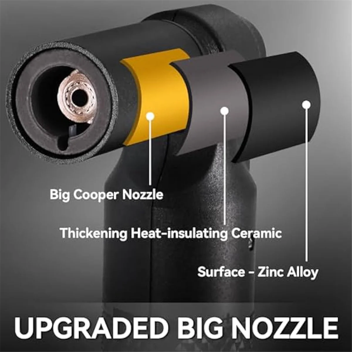 2 шт. зажигалка с струйным пламенем портативная фонарик регулируемая паяльная