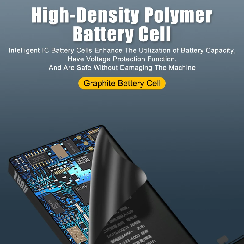 Фото 2 шт./лот Z55FH для аккумулятора ZeniPower высокой емкости 90 мАч для Sony WF-1000XM5 1000 XM5 наушники аккумулятор Z55FH + инструменты №3