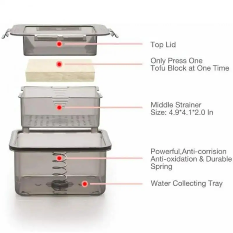 Сушилка тофу, 3-уровневый инструмент для удаления встраиваемой сливной воды, подходит для посудомоечной машины, кухни