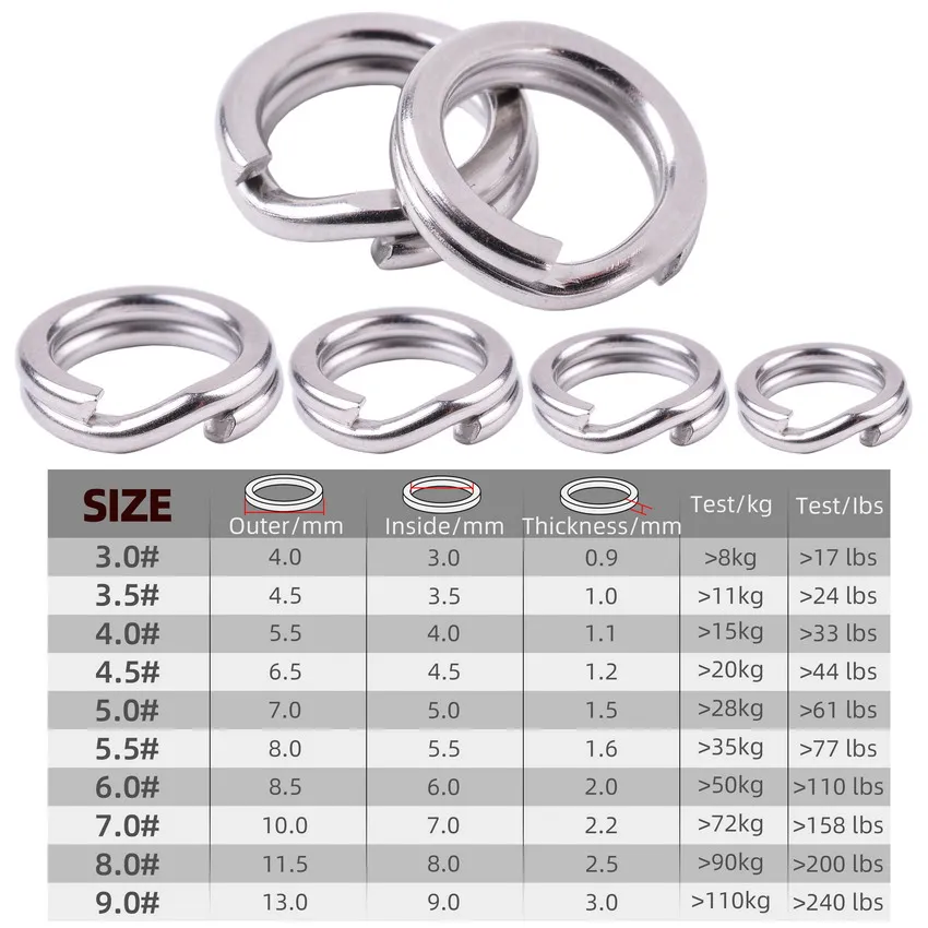 50pcs/box Stainless Steel Split Ring Fishing Double Oval Split Ring Solid Ring Accessories For Fishing Hook Snap Lure Swivel 2