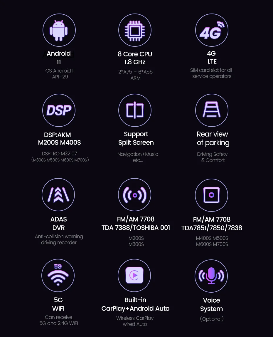 Автомагнитола MEKEDE 4G DSP IPS для Citroen C4 C-Triumph C-Beau 2004-2009 DVD-плеер мультимедийная система