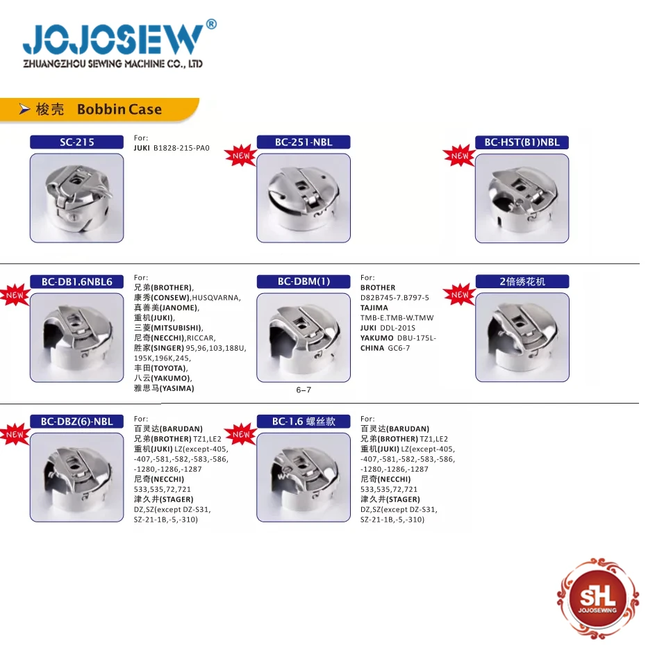 Крышка бобіны BC-HR221 BC-PF3114 BC-HIH-HPNG BARUDAN PFAFF NECCHI SEIKO SUNSTAR JUKI TAKING DIAMOND GOLDEN WHEEL