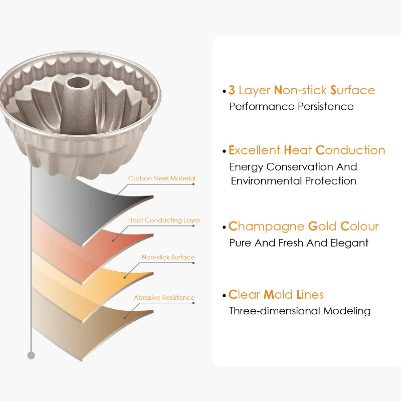 Выпечка по низкой цене инструмент для торта бесплатная доставка формочки