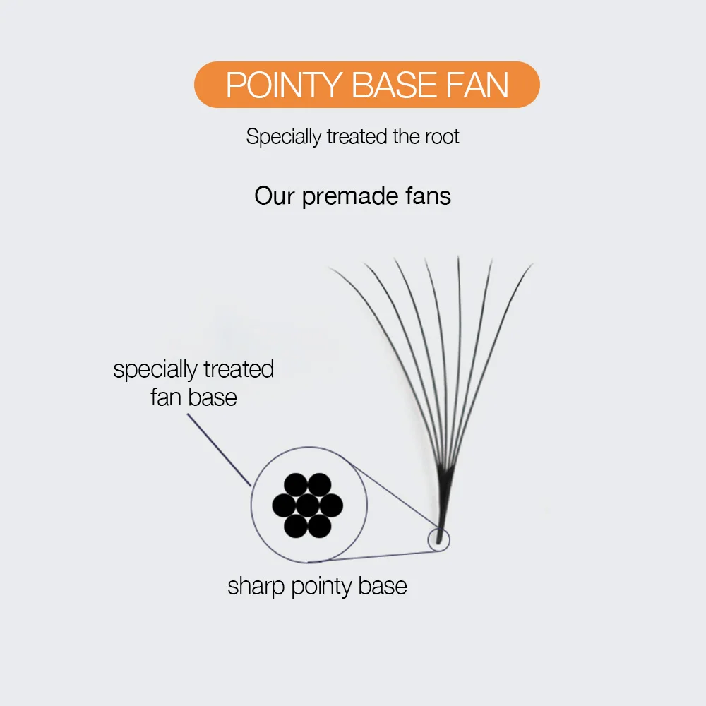 Готовые ресницы для наращивания 6 дюймов 8D 10D