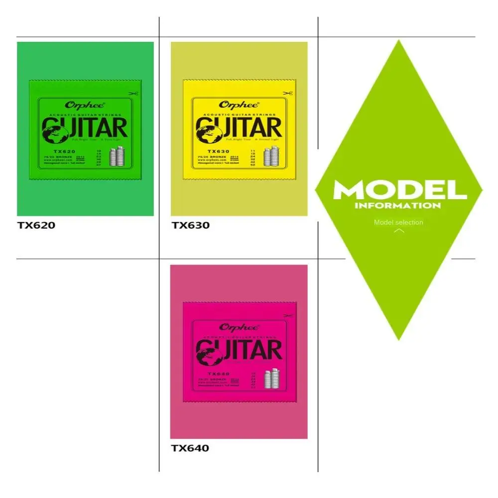 Струны Orphee для акустической гитары TX620 /TX630 /TX640 струны с шестигранным сердечником