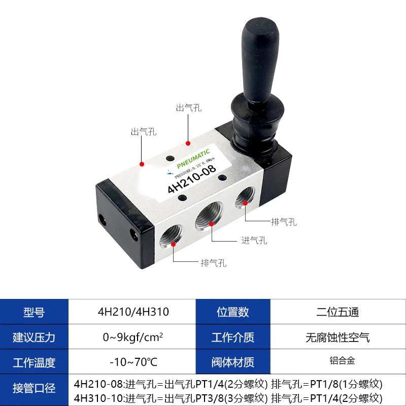 4h210 One 08 ручной клапан 4 H310 пневматический 4r210-08 вытяжной 4l210 3h210