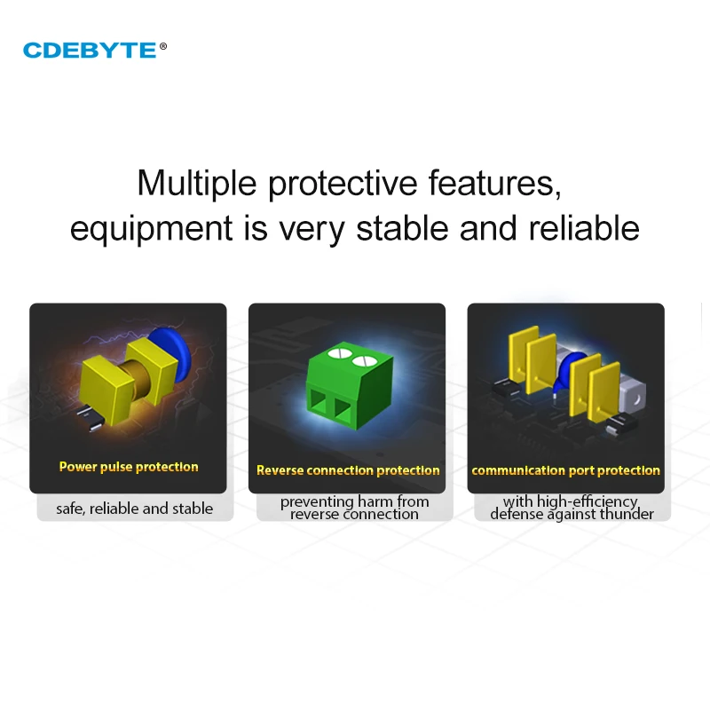 Ebyte MA01-XACX0440 Modbus I/O Network Modules with Serial Port RS485 4AI+4DO for PLC/Touch Display IoT