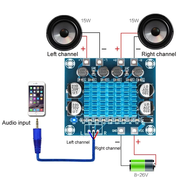 

XH-A232 30W + 30W 2,0 Channel Digital Stereo Audio плата усилителя мощности DC 8-26V 3A