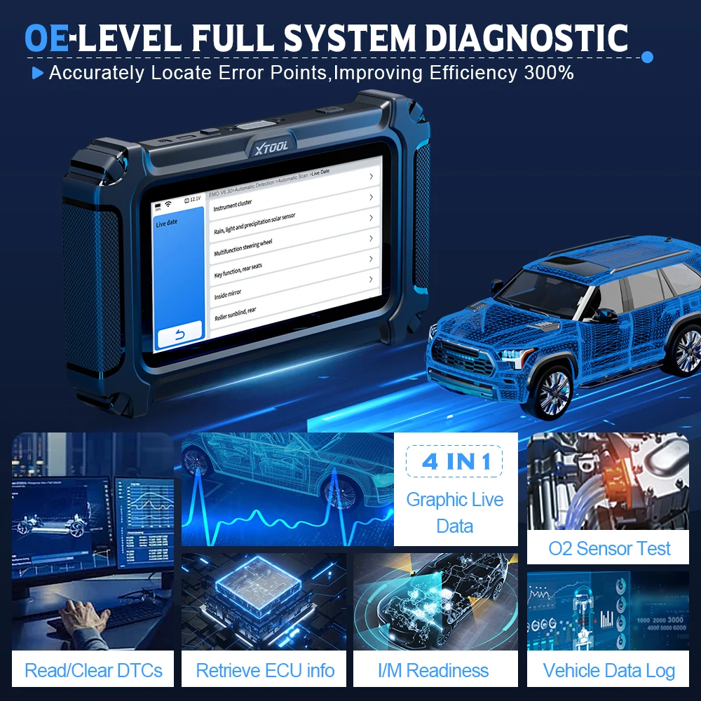 XTOOL InPlus IP500 полная система автомобильных диагностических инструментов для