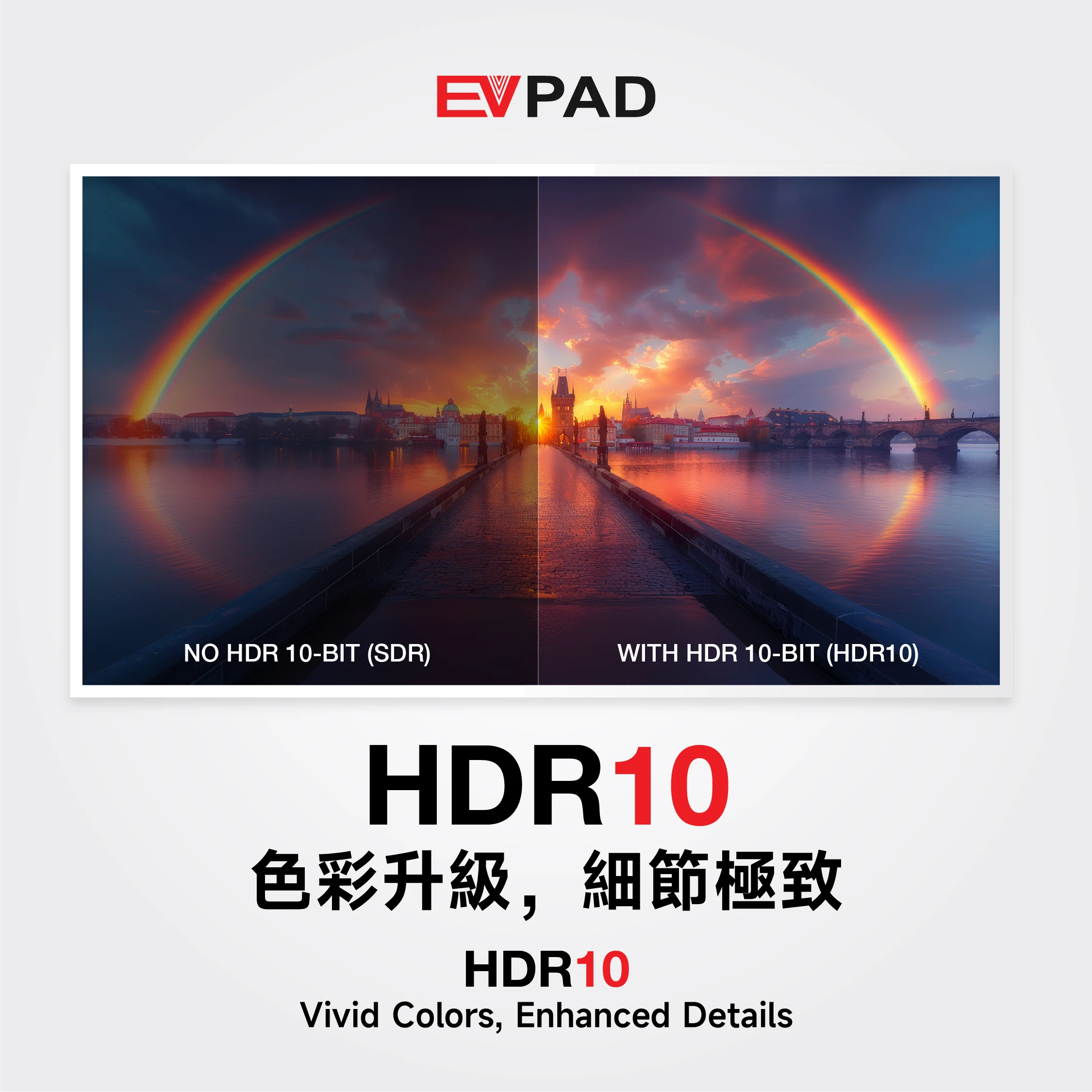 Оригинальный ТВ-бокс Evpad 12P последней модели, высококачественная глобальная версия, 8K, для КореиЯпонии, ультрастабильный плеер, хит продаж в Корее, США, Великобритании, Японии, Сингапуре, Канаде. (art.: 3920dbd3d228b) - 3920dbd3d228b