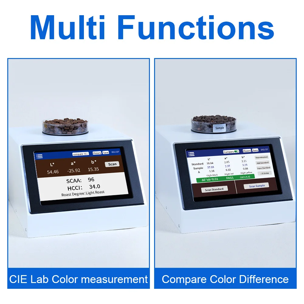 LS177C D/8 Высокоточный анализатор уровня обжарки кофейных зерен HCCI SCAA Agtron Index