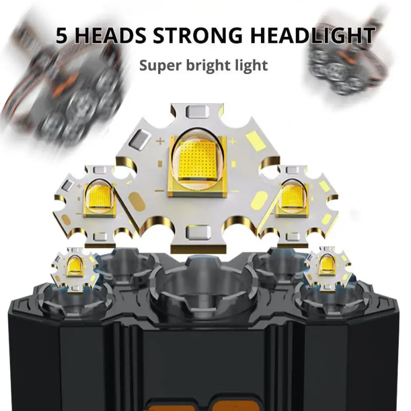 

Super Bright 5led Headlight Creative 4500k Head-mounted Mine Lamp Flashlight Rechargeable Zoom Lantern Wholesale Waterproof 2023