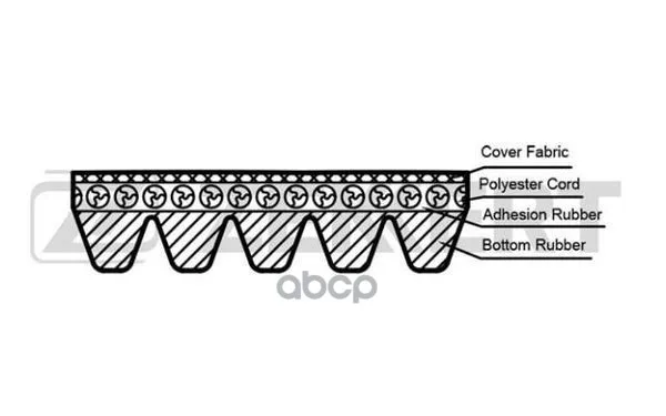 Ремень Поликлиновой Fiat Ducato (230_) 94- Honda Accord V 96- Nissan Micra (K11) 98- Mitsubishi L - Цена: 766