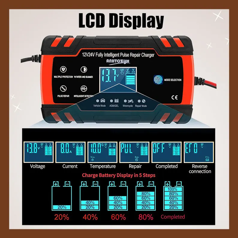 

24 Volt Smart Automatic Car Battery Charger, 6 Charging Modes and LCD Screen, Maintain Car Motorcycle Boat Lawn Mower Battery