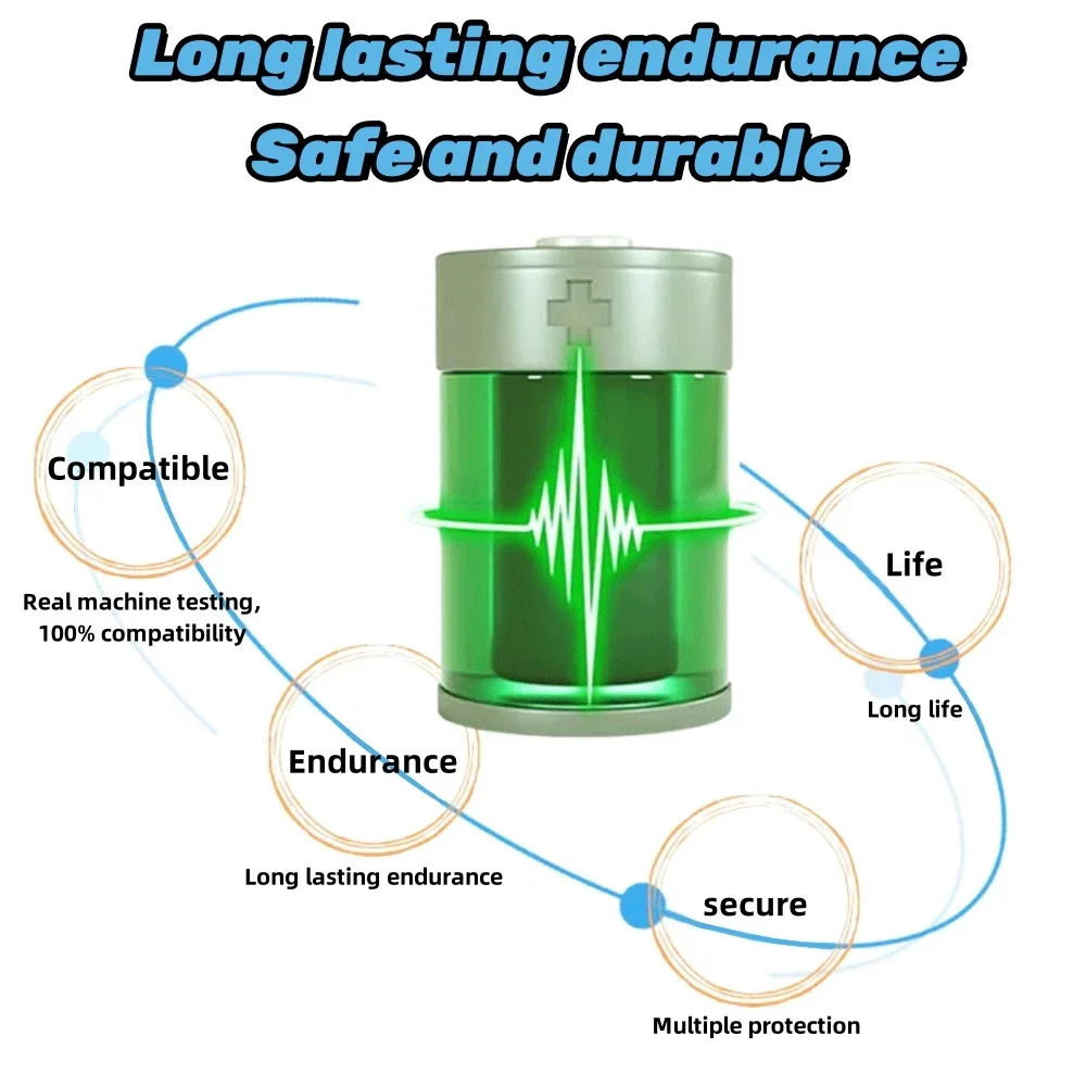 18650 3S12P 12 В 34 Ач 34000 мАч литий-ионный аккумулятор для светодиодной лампы солнечный