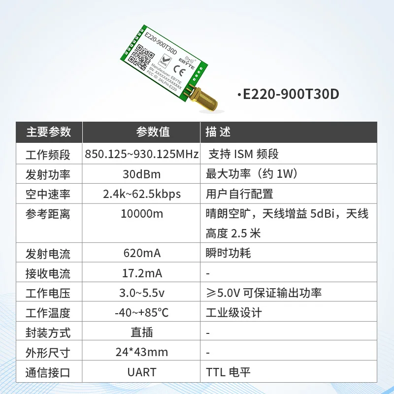 

E220-900T30D LORA MODULE LLCC68 UART 433MHZ-930MHZ RF SX1278 DATA TRANSMISSION SX1268