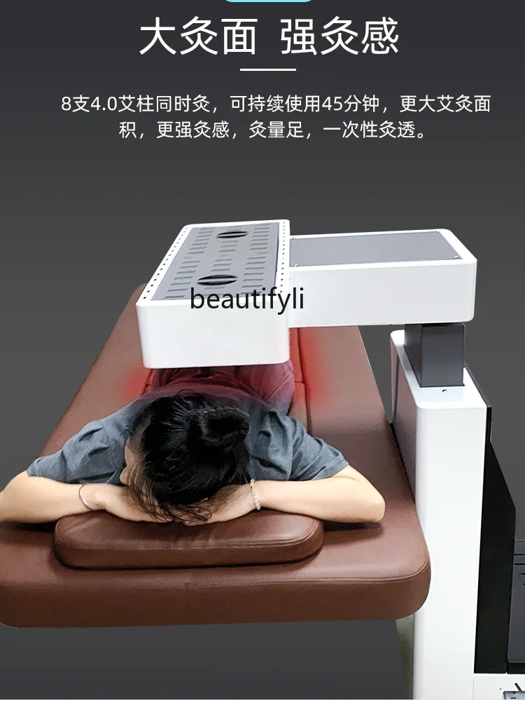 Fu Jin Wen Yang Du Mai машина для фумигации без дыма