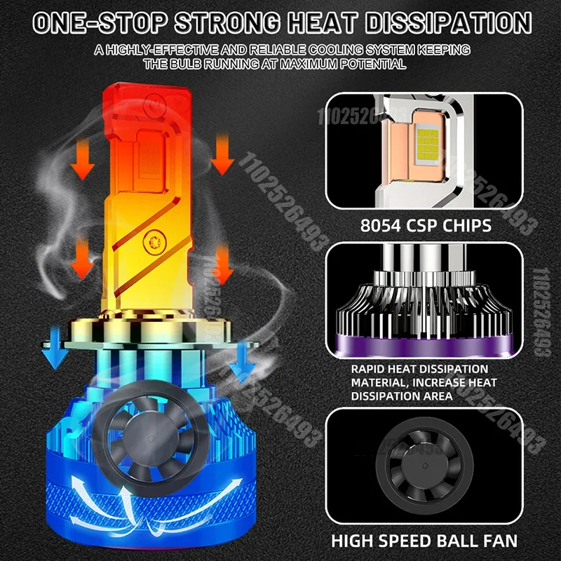 Фонарь передний автомобильный 9005 лм 9006 Вт 12 В