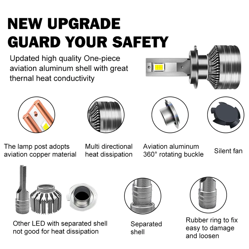 

Лампа для автомобильных фар, 300 Вт, 6000 лм, к
