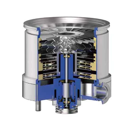 Магнитные турбонасосы KYKY серии CXF200/1402E для полупроводника