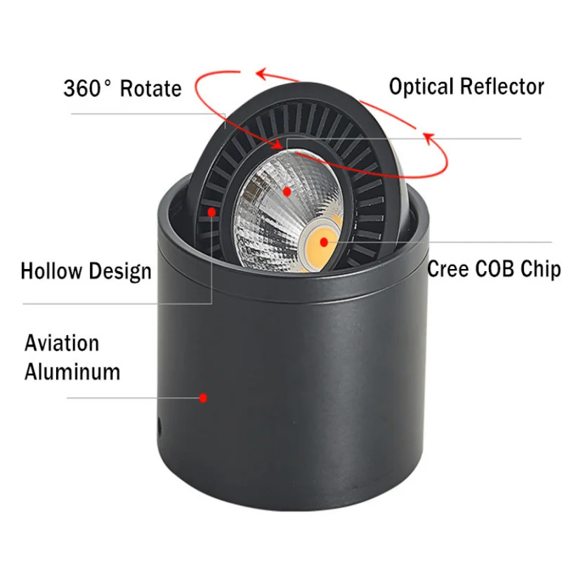 Светодиодный потолочный светильник с регулируемой яркостью поверхностного