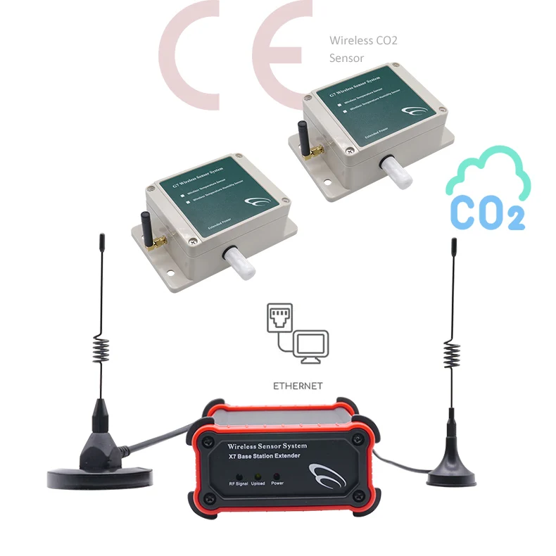 Беспроводной датчик температуры и влажности газа co2 монитор наружный Датчик lora |
