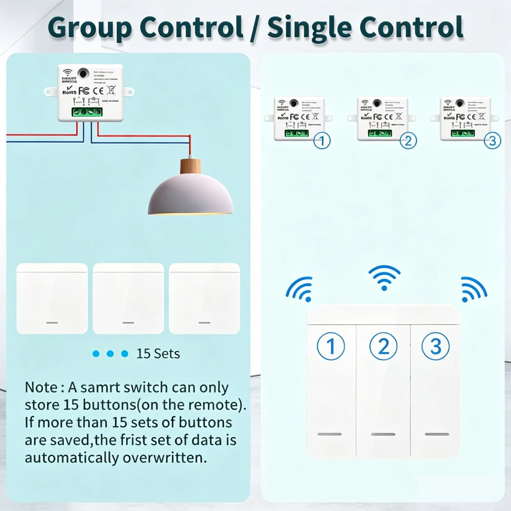 Умный настенный выключатель KEBIDUMEI Tuya Smart Home WiFi RF433 МГц, 110В220В, 10А, мини-модуль, совместим с Alexa и Google Home (art.: 3920dad63d2ba) - 3920dad63d2ba