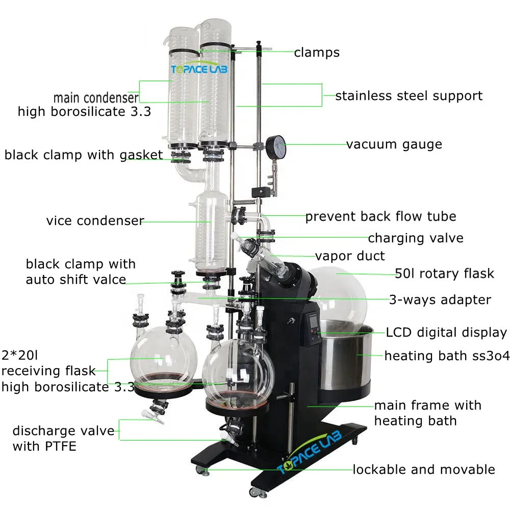 Topacelab 50L автоматический подъемник EX роторный испаритель двойные конденсаторы