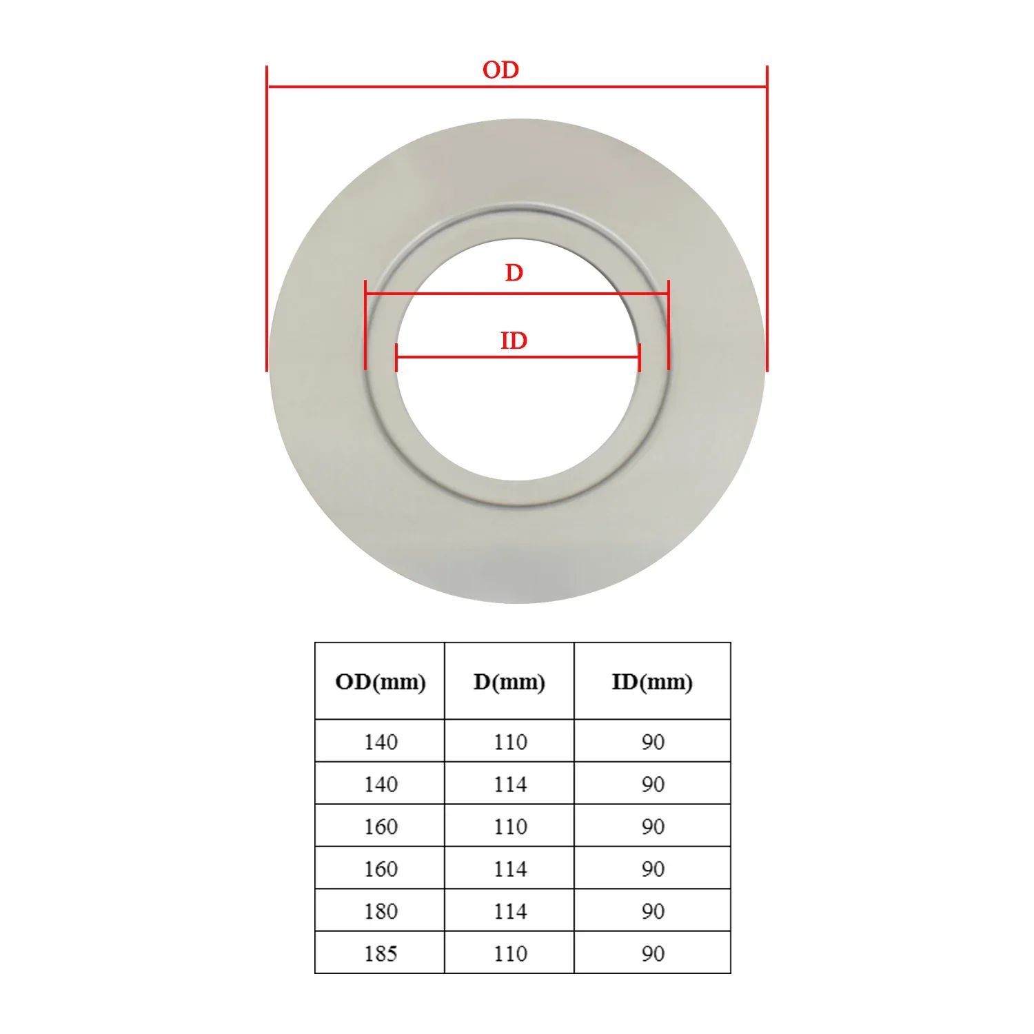 

Переходное кольцо для измельчителя пищевых отходов, 110/114 мм