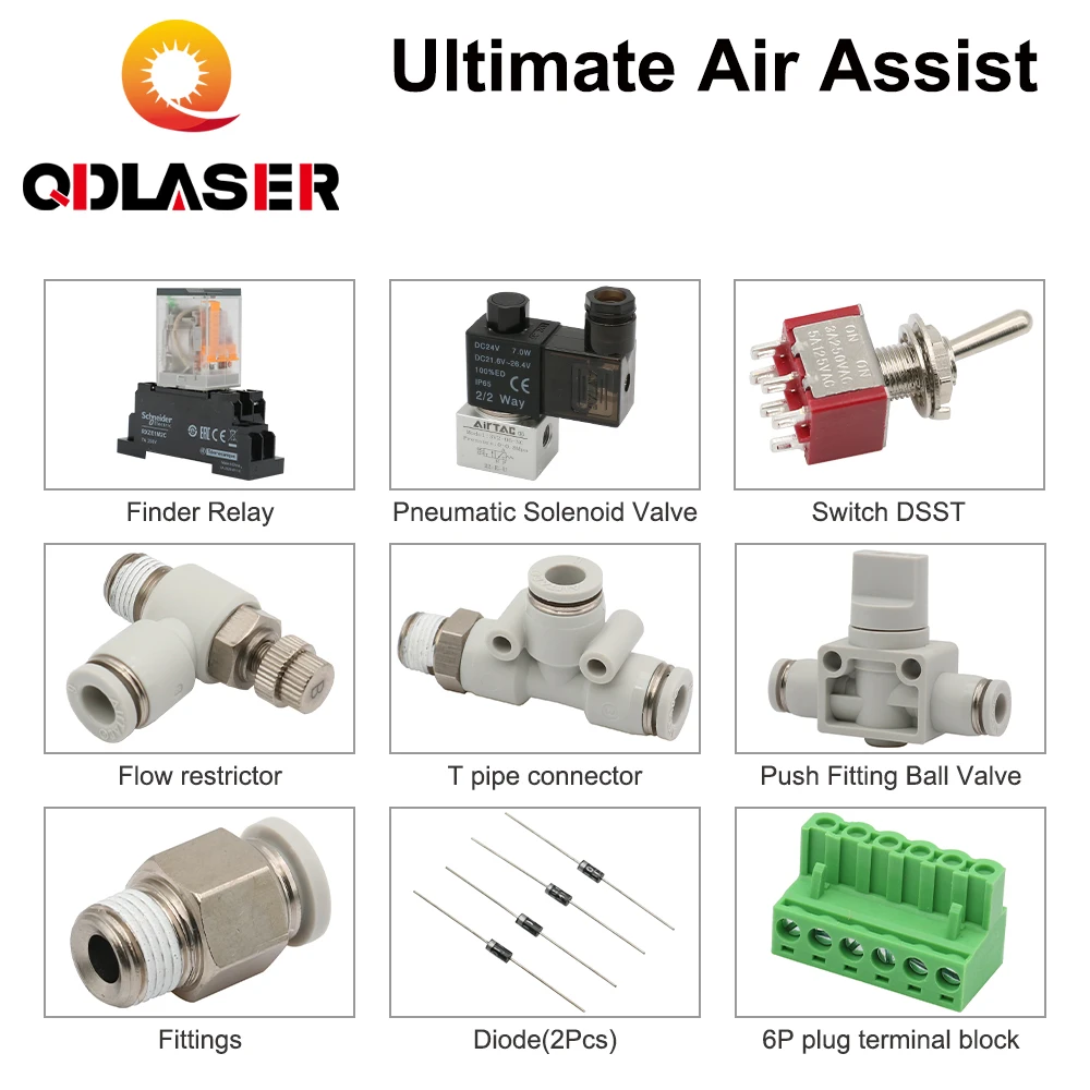 

Автоматический воздушный поток QDLASER, полный комплект Ultimate Air Assiast для CO2 лазерная резка, гравировальный станок