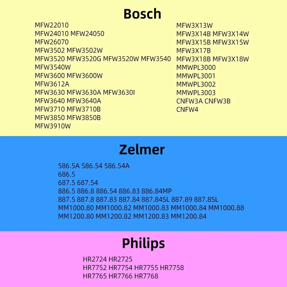 

3 шт., пластиковые шестерни для мясорубки Zelmer 886 887 MFW3520 3630 HR27