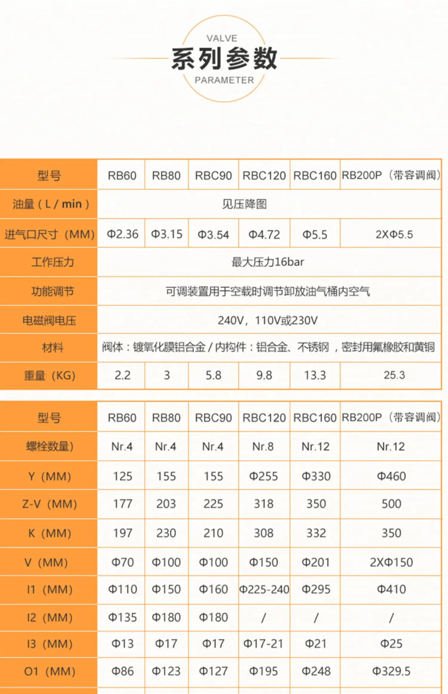 Итальянский оригинальный впускной клапан VMC RB80RB60RH60 красный Kobelco Liufuda с пятью
