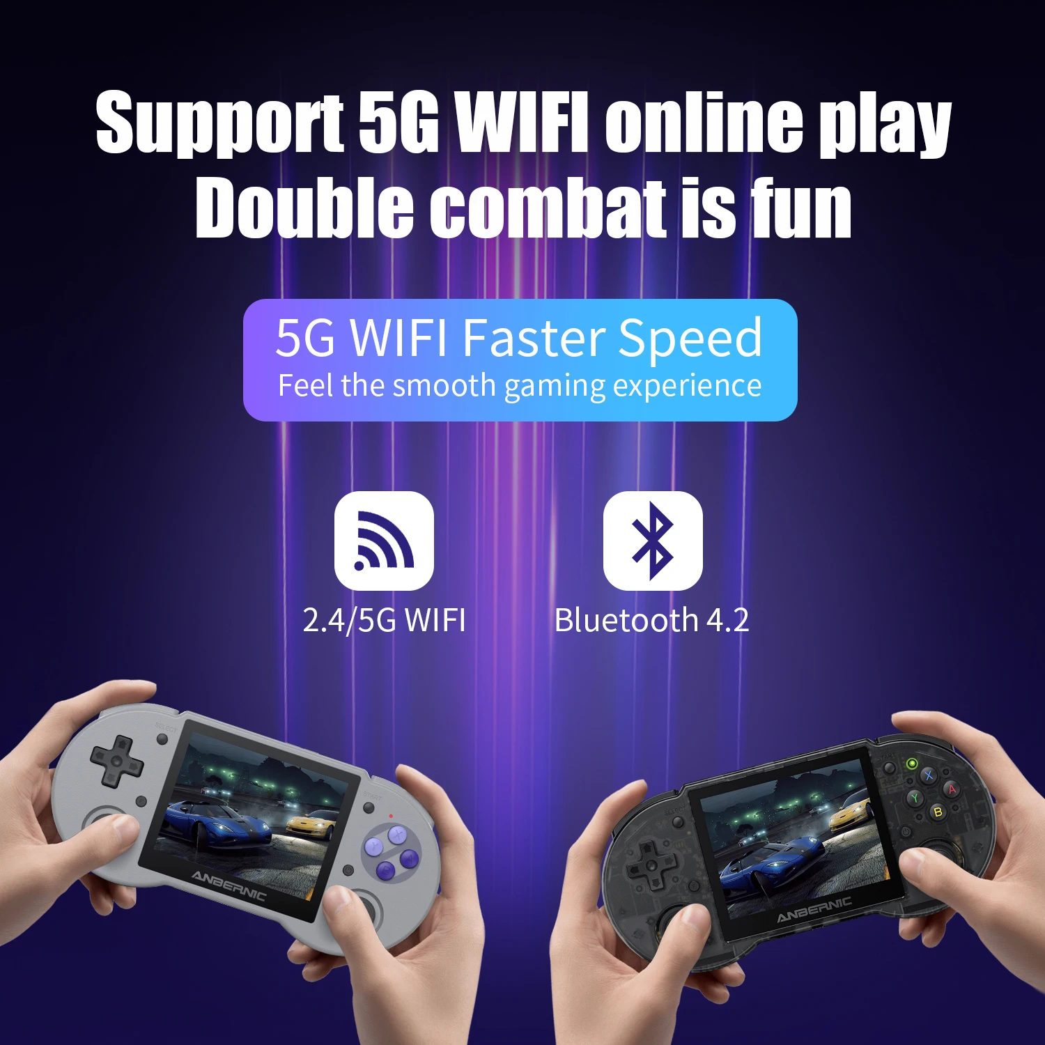 Anbernic RG353P Retro Handheld Video Game Console 3.5-inch IPS Screen Dual OS System RK3566 Bluetooth HD 5G Wifi Games Player