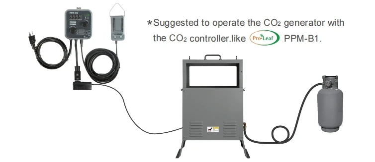 Цифровой контроллер CO2 электронный генератор углекислого газа для детской