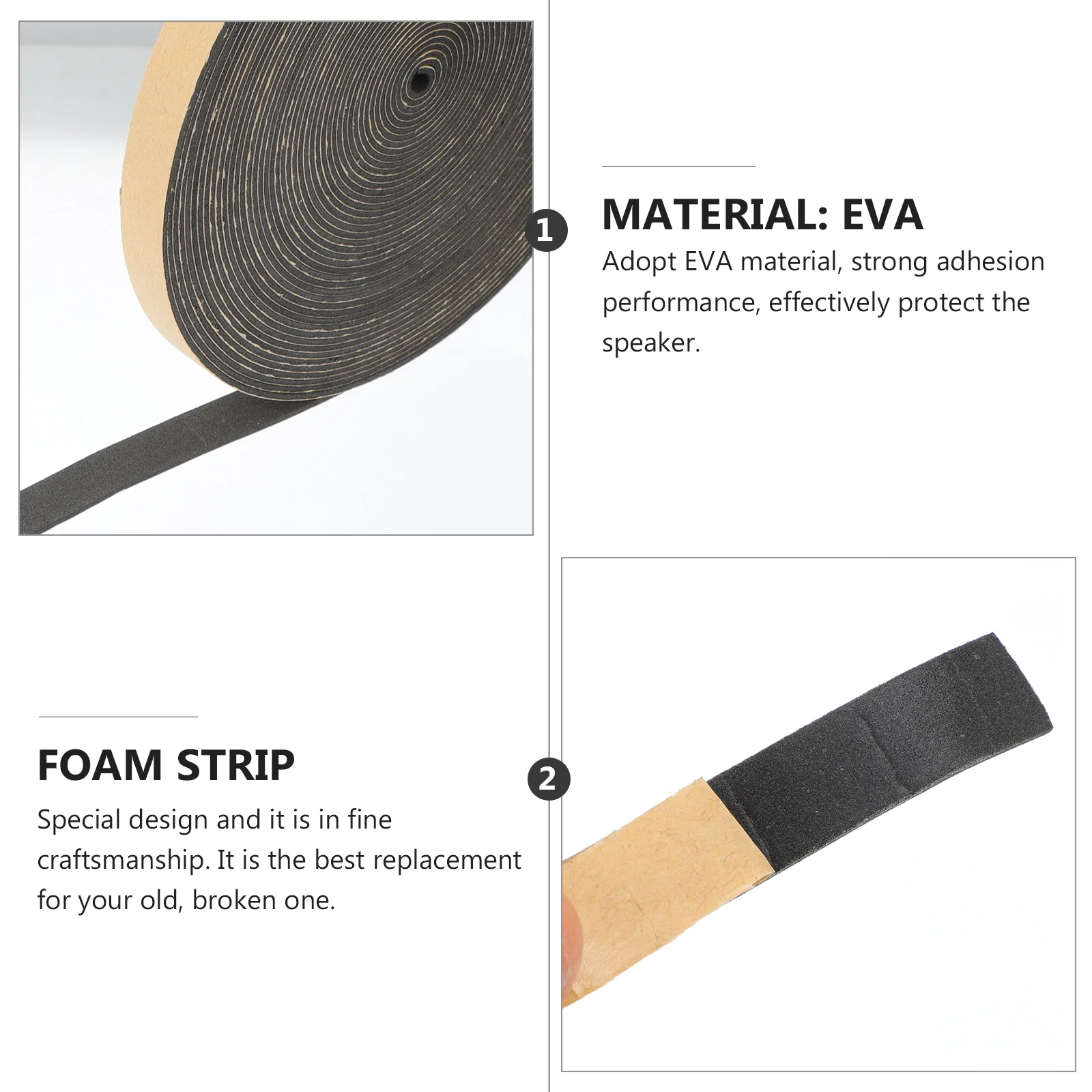 Водонепроницаемая пенопластовая лента для динамиков