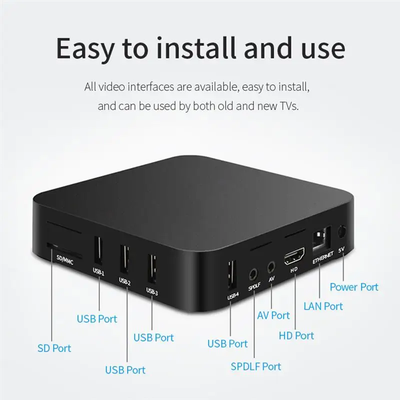 ТВ-приставка MXQ PRO на Android 11 8 + 128 ГБ 2 4 ГГц Wi-Fi |