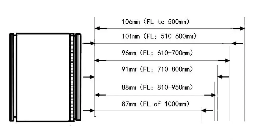 SharpStar 2 5 &quotПолевой плоский астрофографический телескоп для фотосъемки
