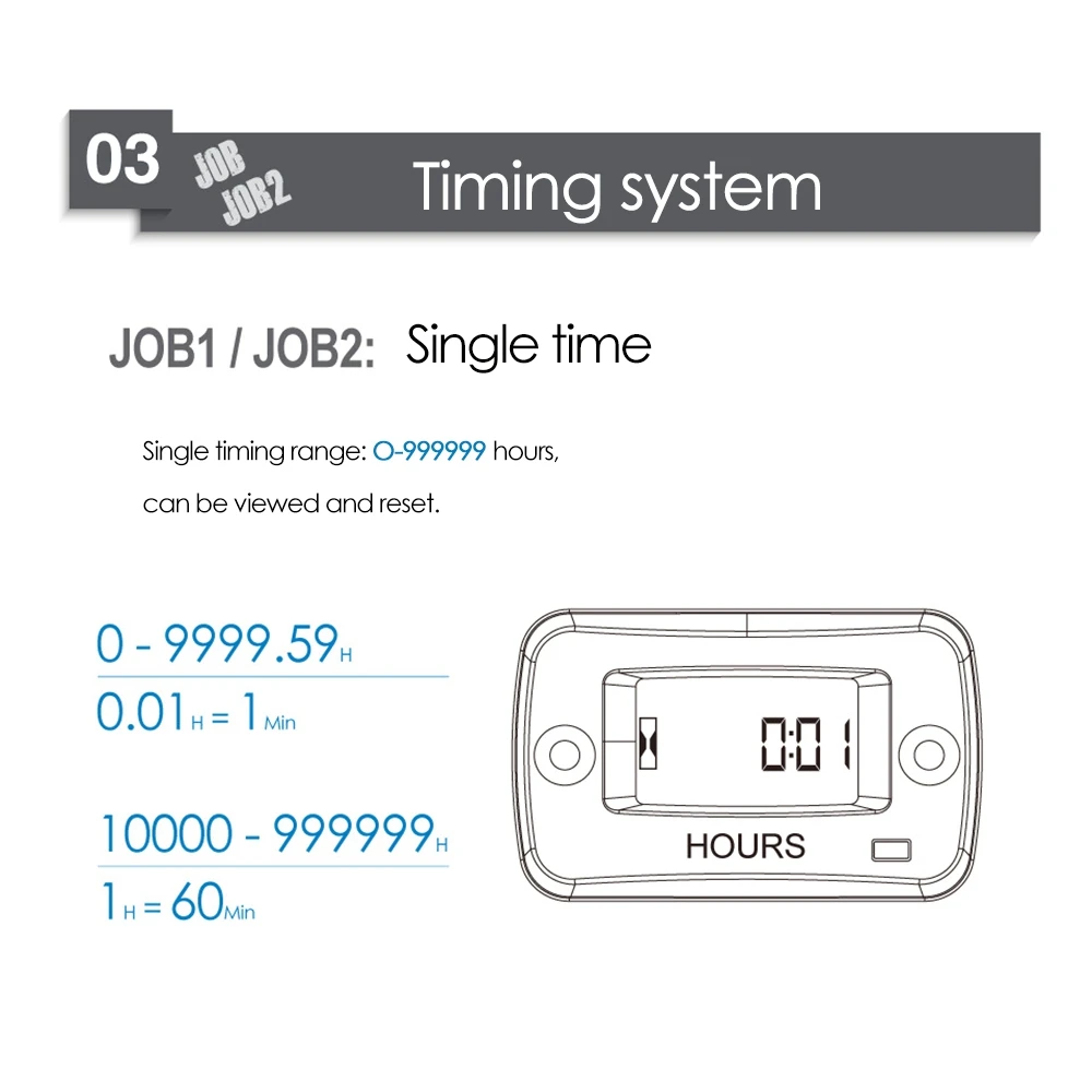 Цифровой счетчик часов для мотоцикла сельскохозяйственного трактора морского