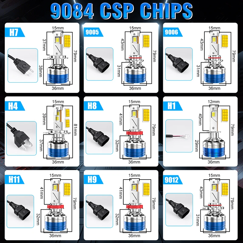 1700 Вт 2000000 LM H7 H4 H11 Светодиодная фара высокой мощности 9084 CSP Canbus H1 H8 9005 HB3 9006 HB4 9012 HIR2