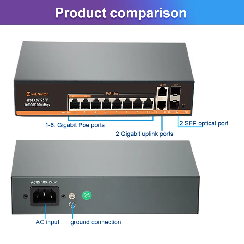 TEROW 12 портов 10/100 Мбит/с переключатель POE 8 + 2 скорости Ethernet с источником питания VLAN