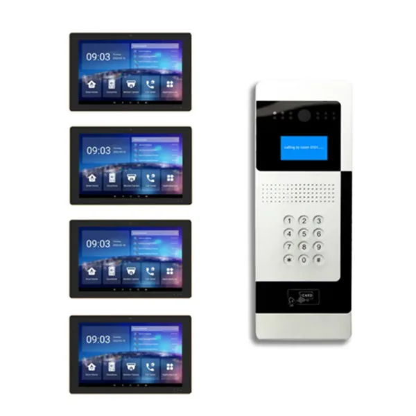 2023 GUANGDONG taichuan multi apartment intercom Smart Tuya Video doorphone POE powered with relay unlock system