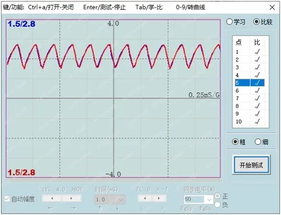 Изгиб печатной платы тестер ремонта дефектов ASA(VI)