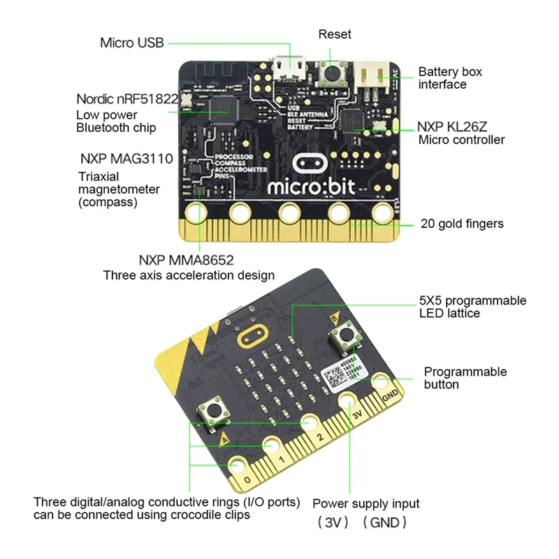 Стартовый комплект Microbit GO BBC Smart Car Kit/Qtruck/Python Education поддержка искусственного