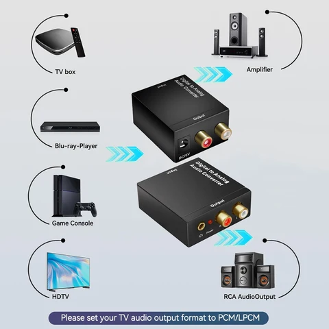 Цифро-аналоговый конвертер DAC Toslink/Коаксиальный в RCA